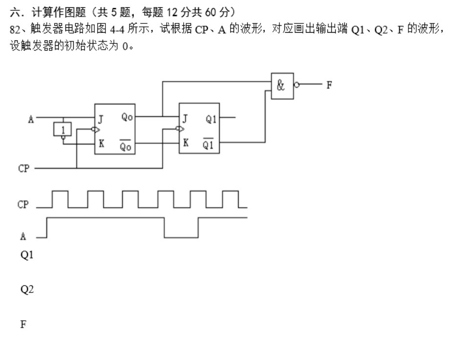 JK触发器_职高对口_职业教育_教育专区-课件（PPT讲稿）