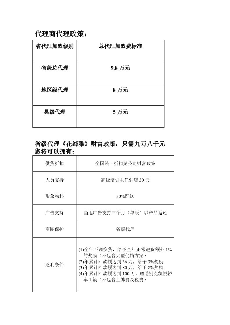 推荐-代理商代理政策