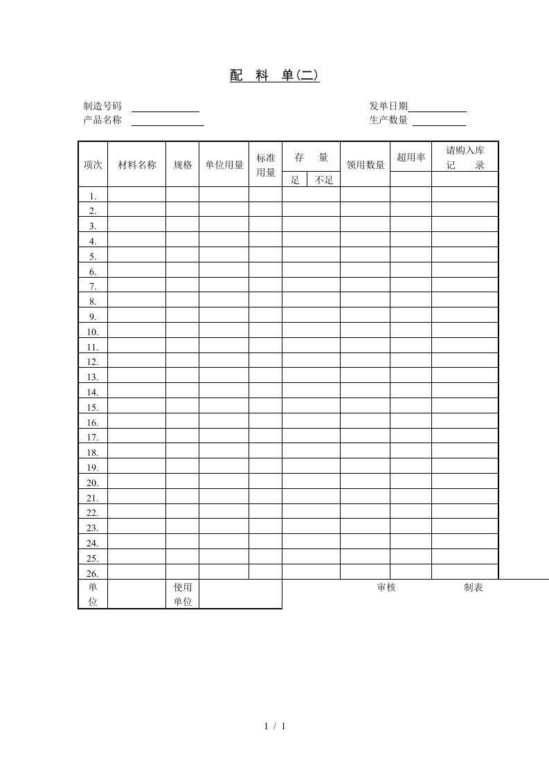 材料仓库管理表格38