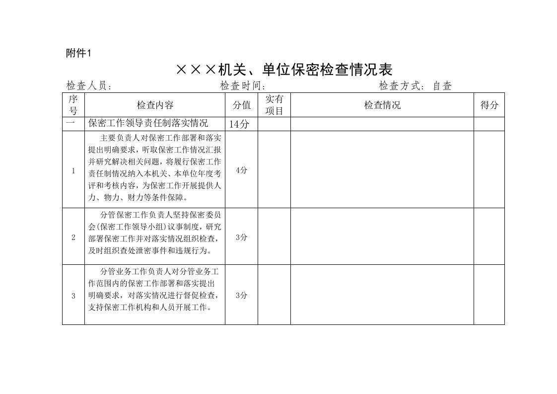 保密工作检查情况表DOC