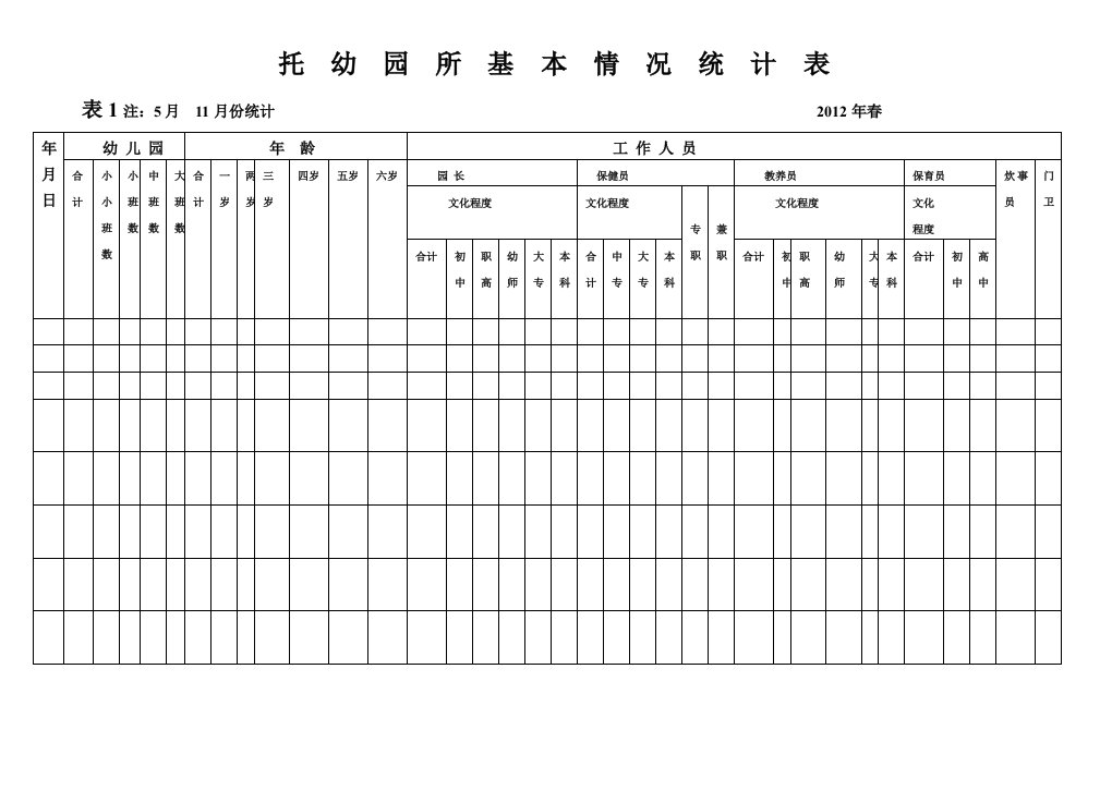 幼儿园十二种表部卡