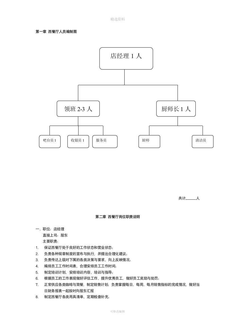 咖啡西餐厅管理制度