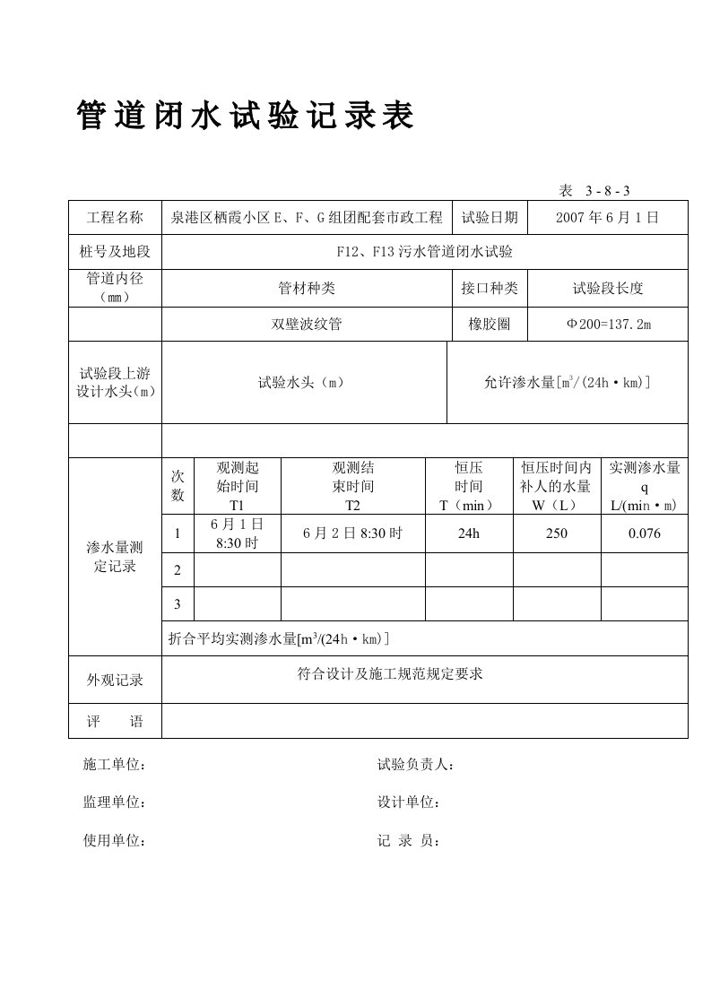 管道闭水试验记录表