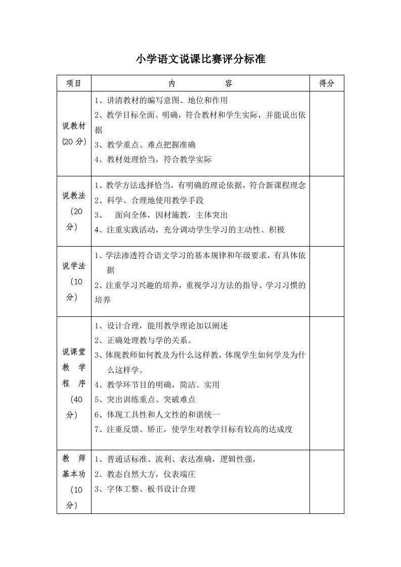 小学语文说课比赛评分标准