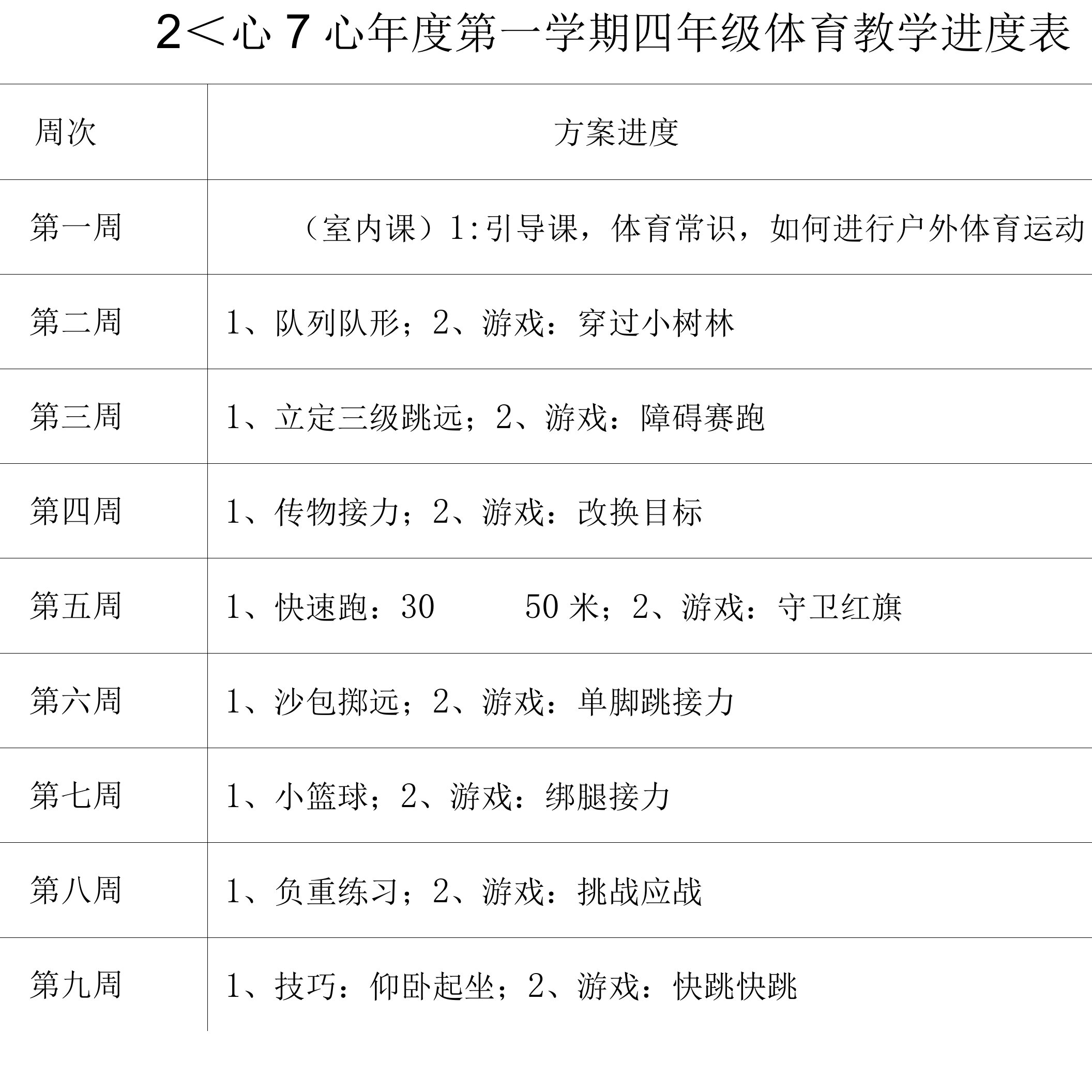 小学体育四年级上教学进度表.体育教案