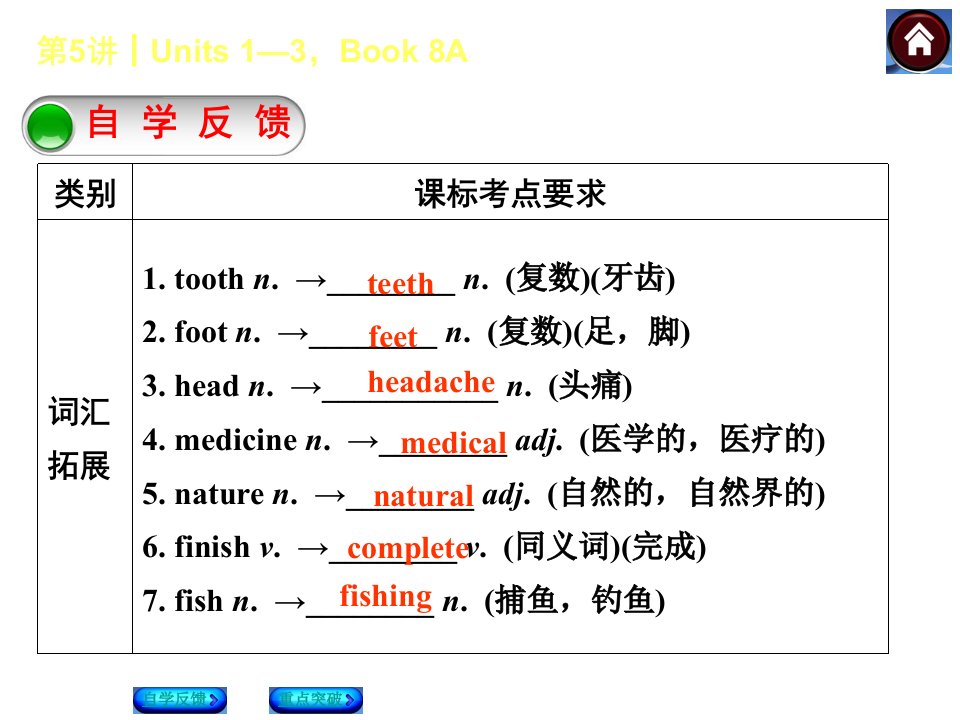 第5课时Units13Book8A