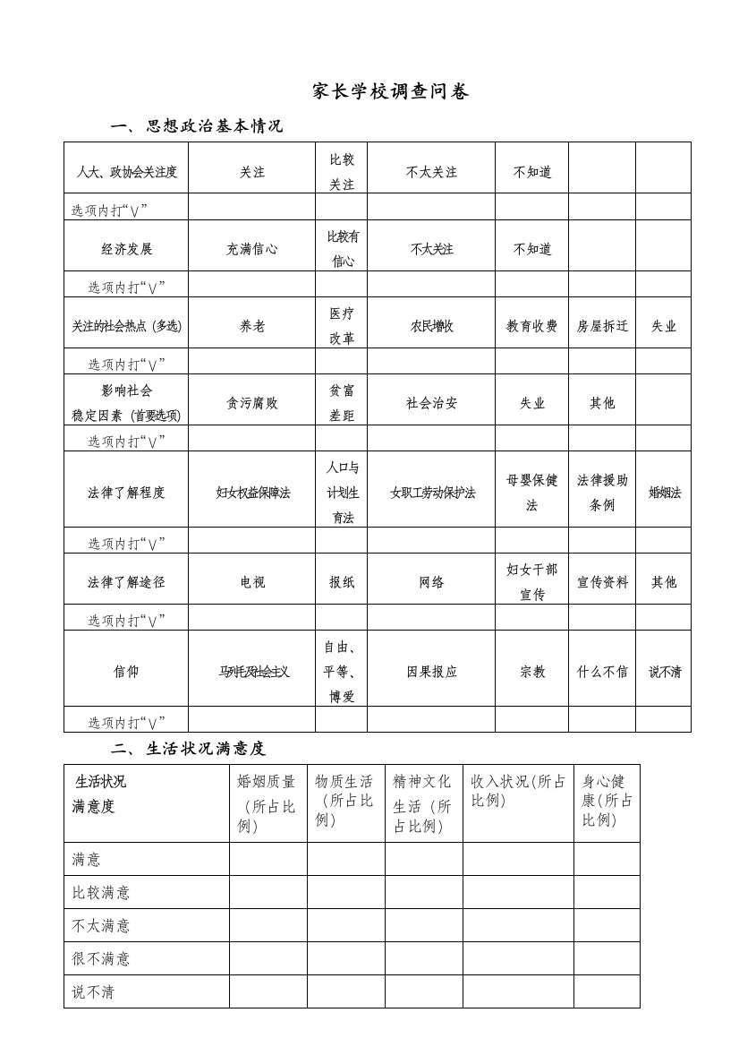 家长学校调查问卷．