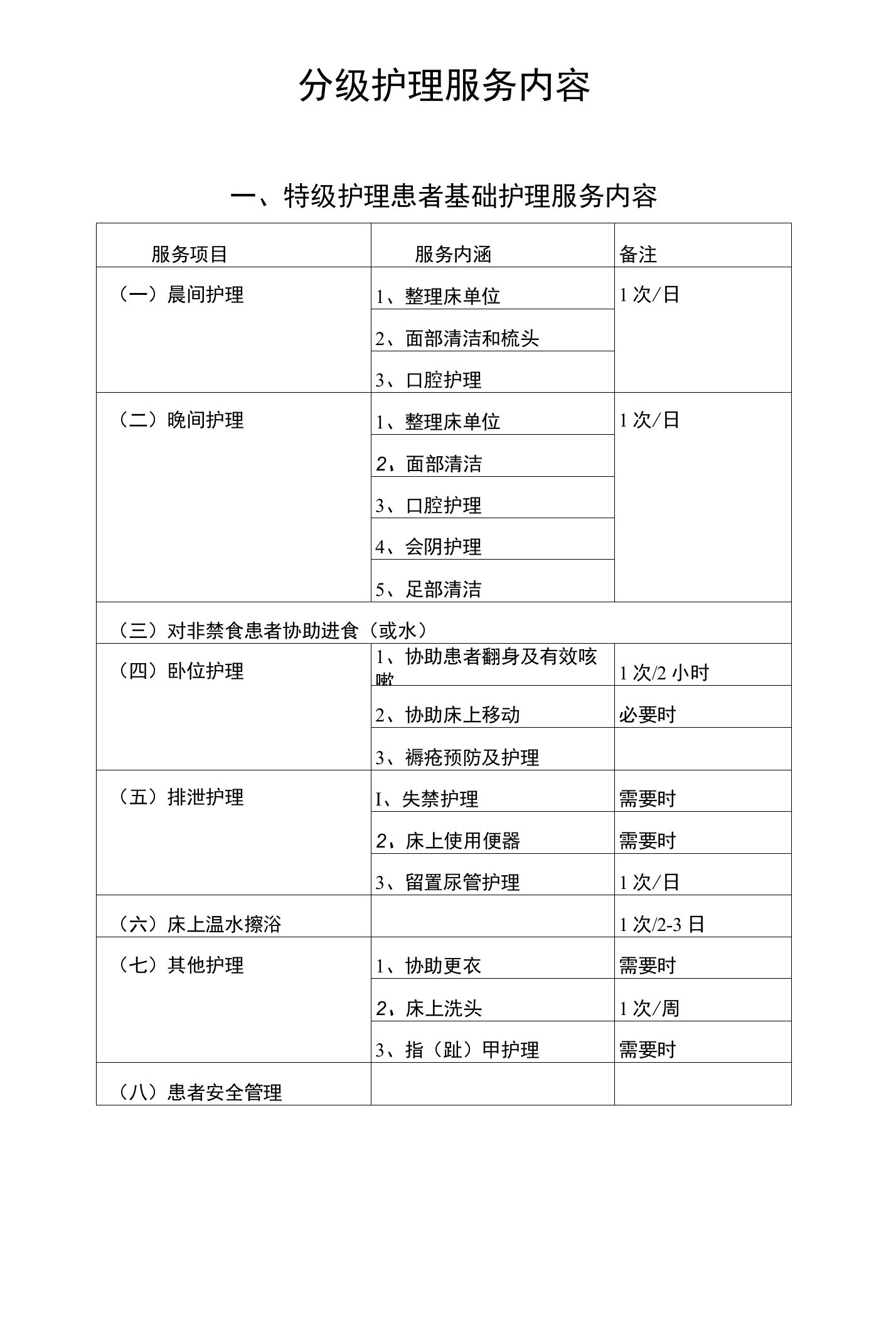 分级护理标准及基础护理服务(公示)