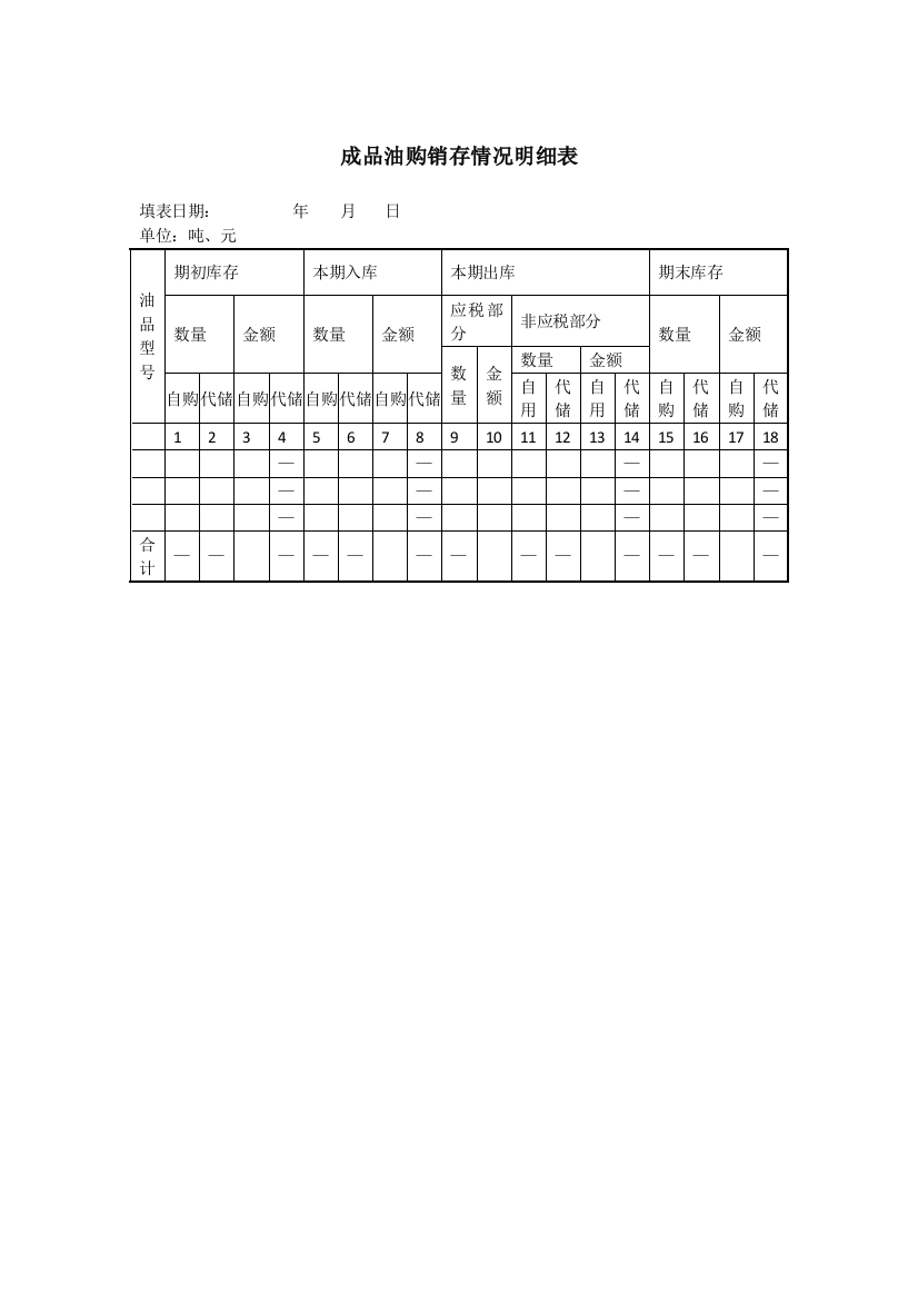 成品油购销存情况明细表