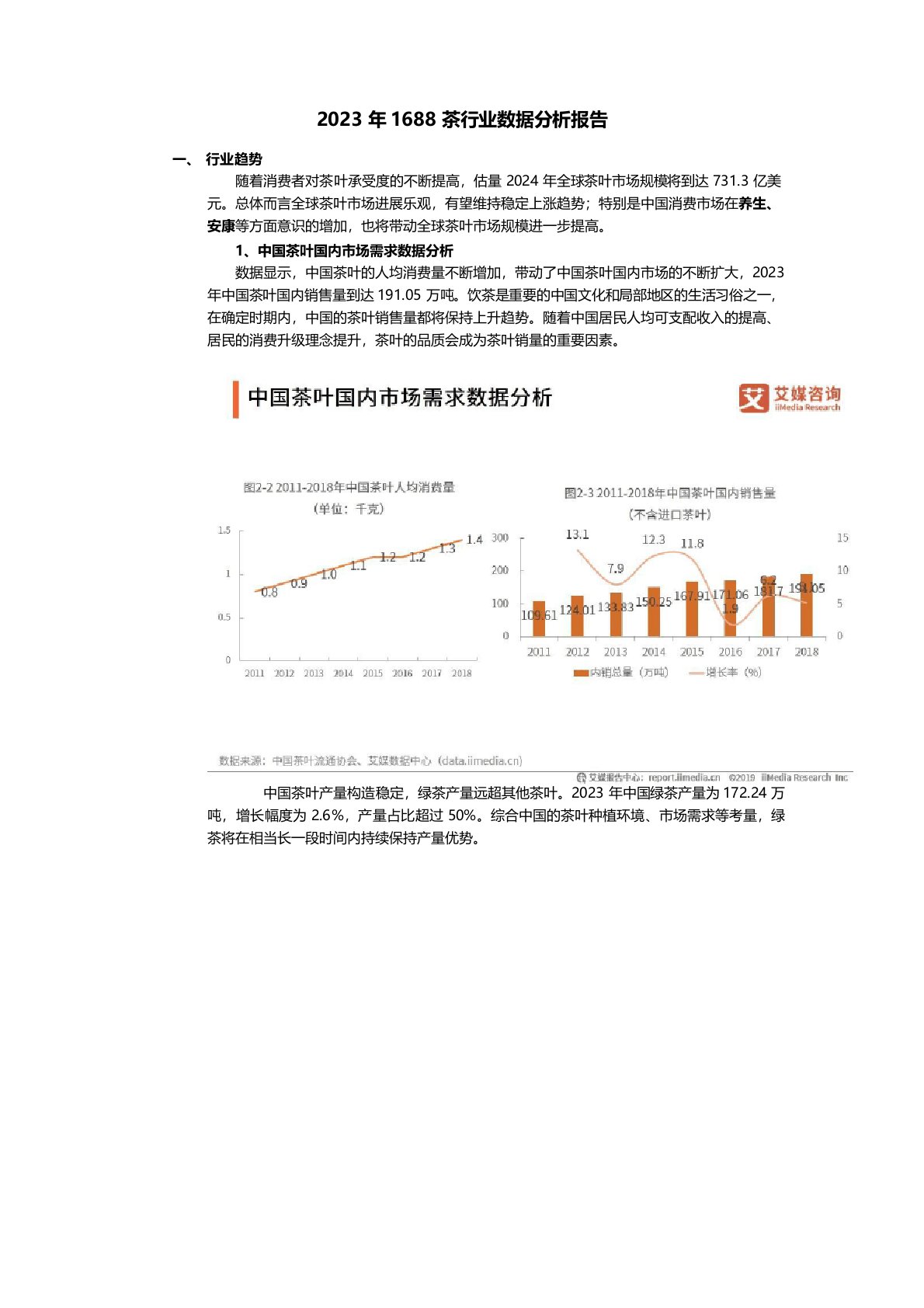 2023年茶叶行业数据分析报告