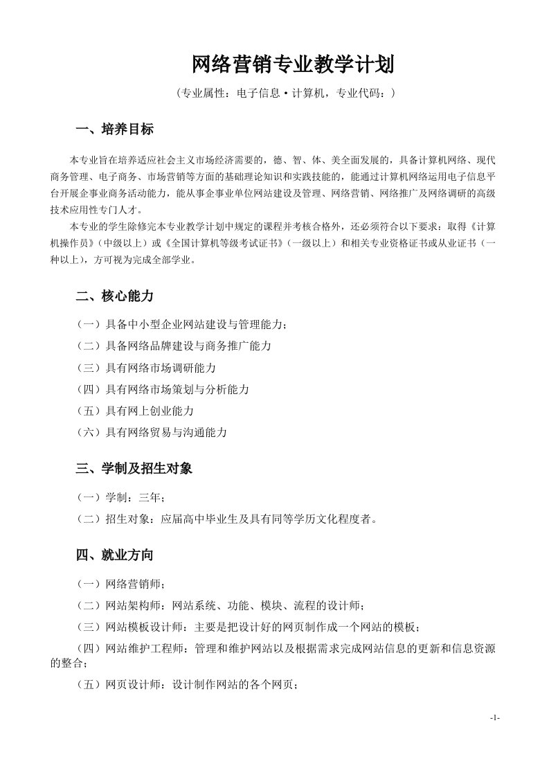 网络营销专业培养方案