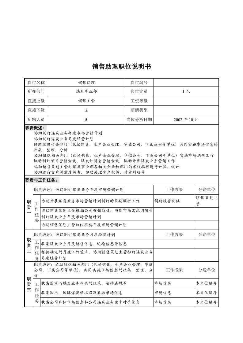 煤炭事业部销售助理岗位职责