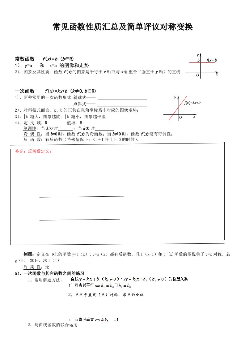 高中常见函数图像及基本性质