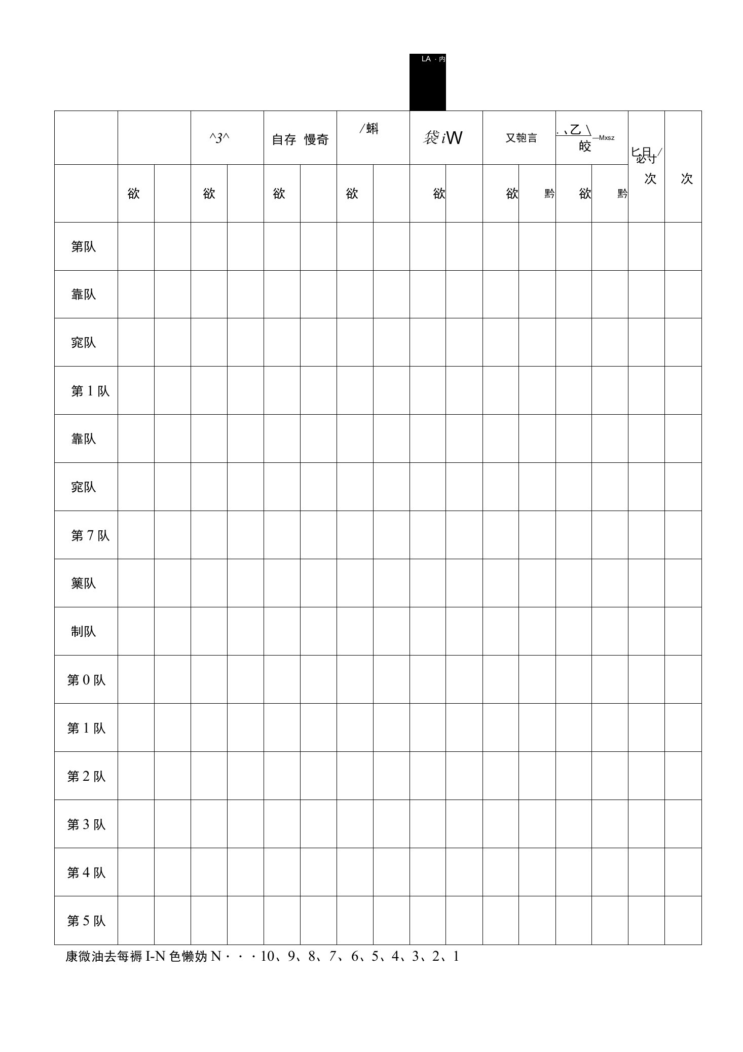 趣味运动会竞赛成绩统计表