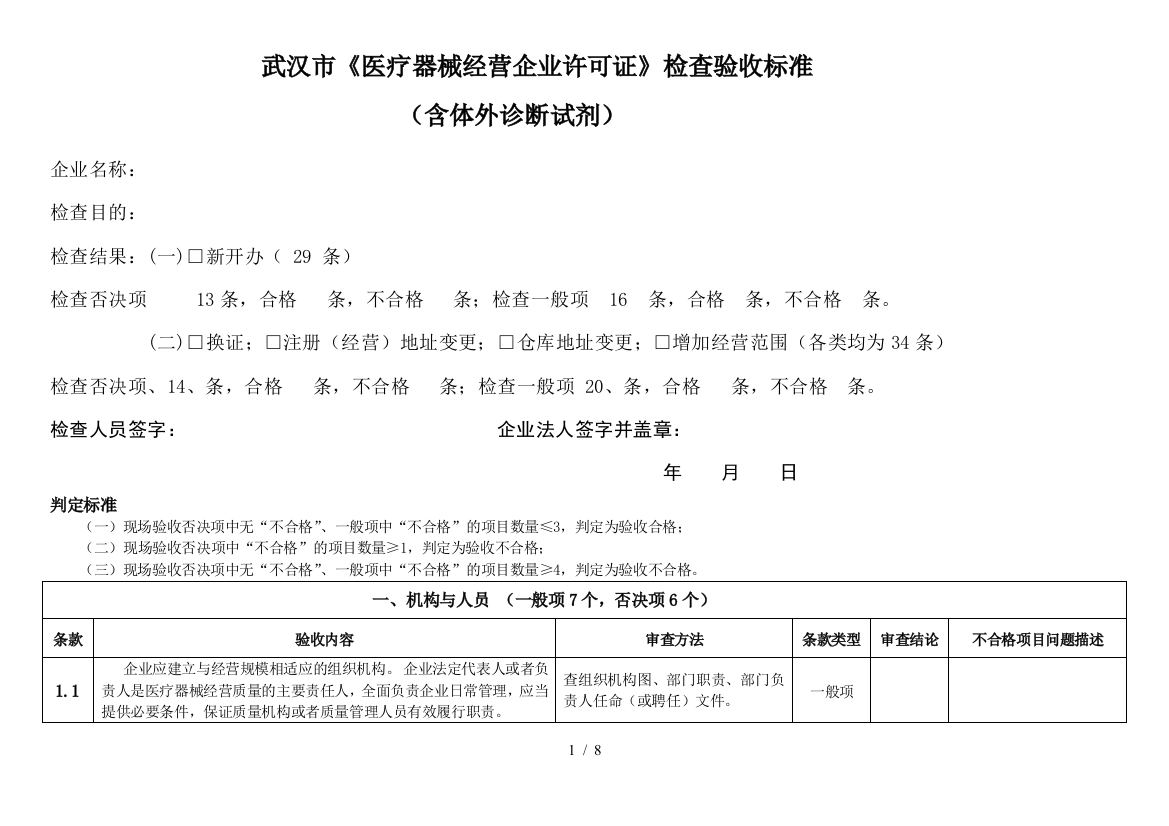 最新版医疗器械经营许可证现场检查评定表(下发)