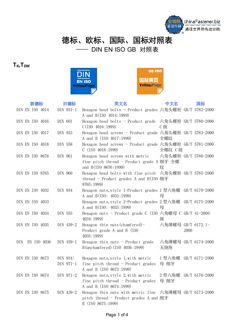 德标DIN