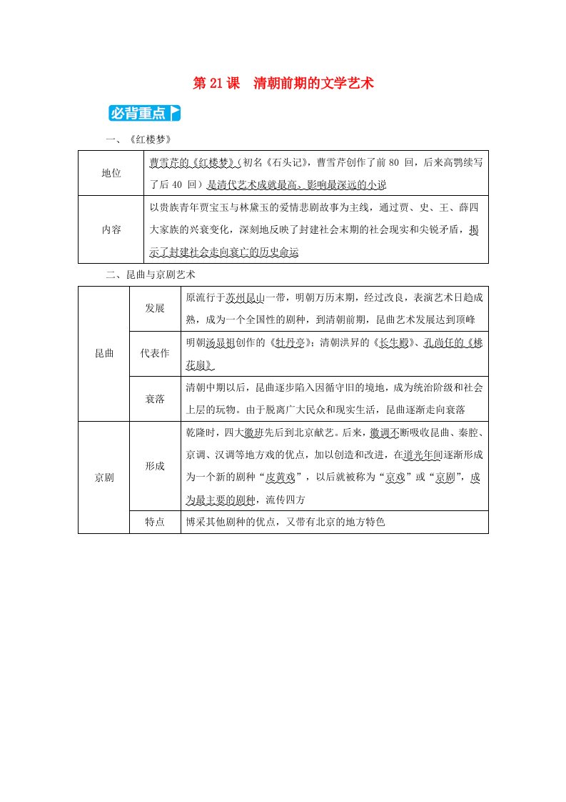 2024七年级历史下册第3单元明清时期统一多民族国家的巩固与发展第21课清朝前期的文学艺术小册新人教版