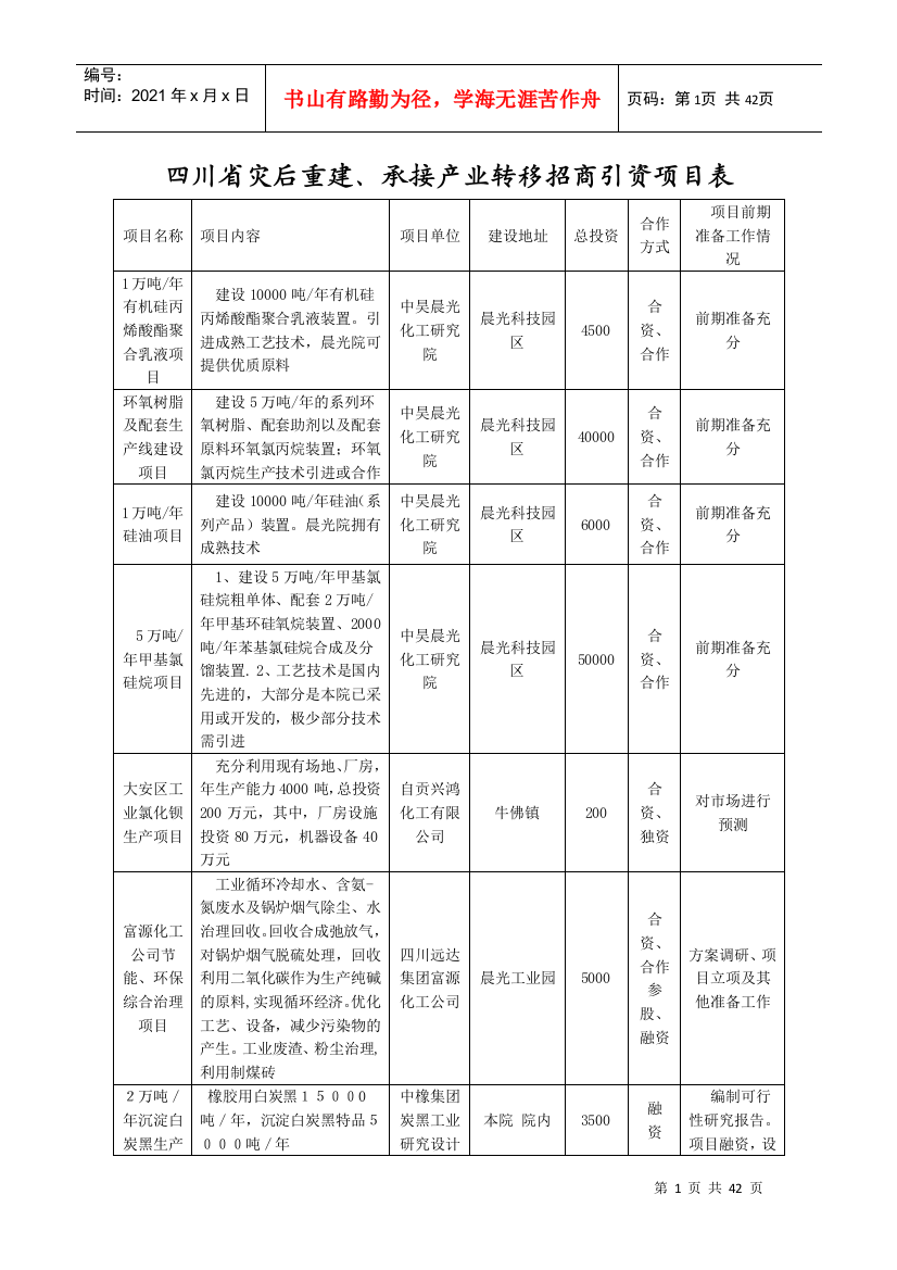 承接产业转移招商引资项目表(生物化工)doc-福建省经济