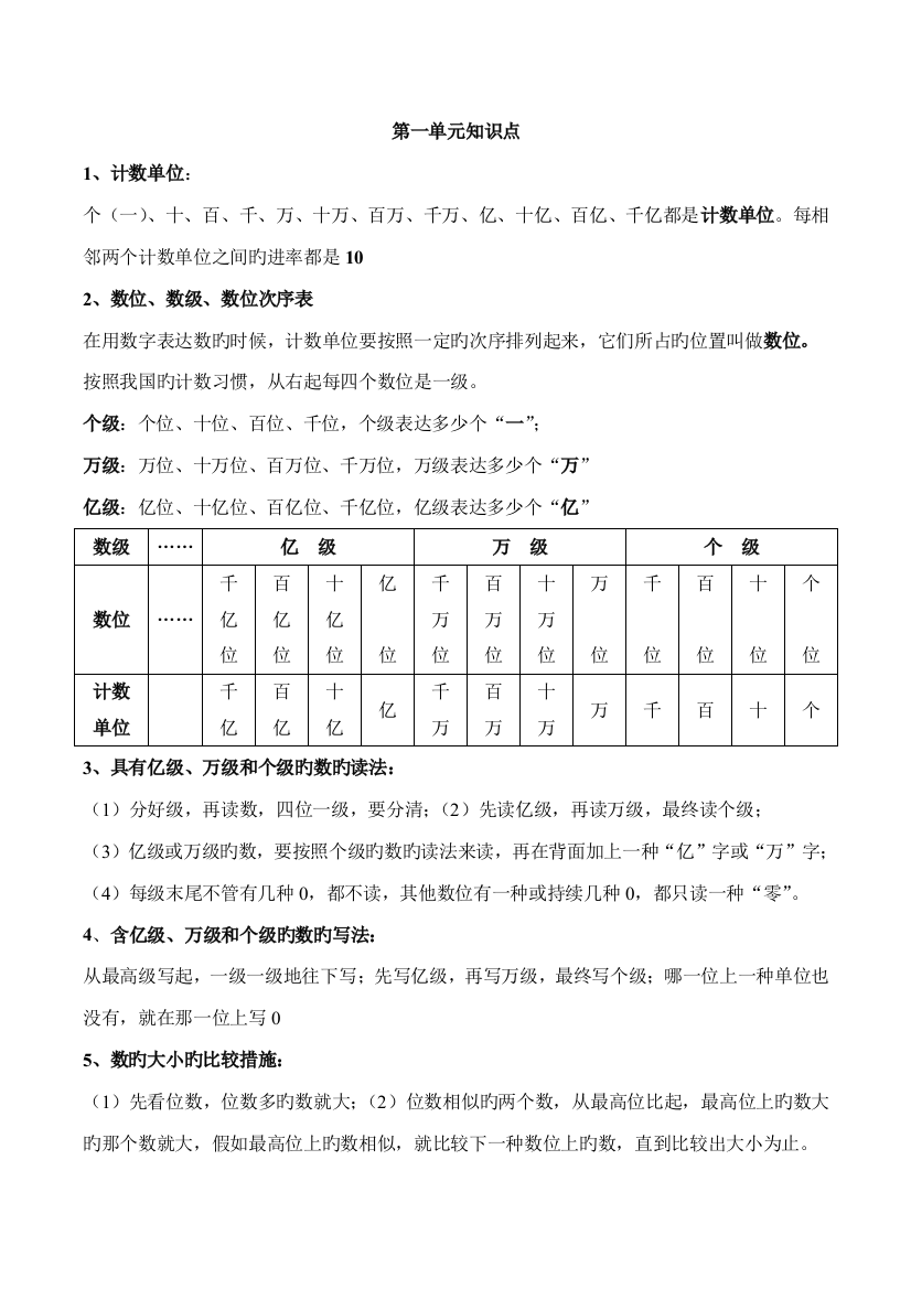 2023年新人教版四年级数学上册知识点汇总