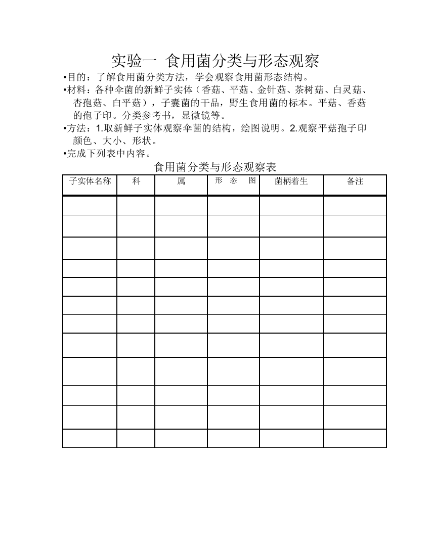 食用菌栽培学实验指导大纲上实验课用