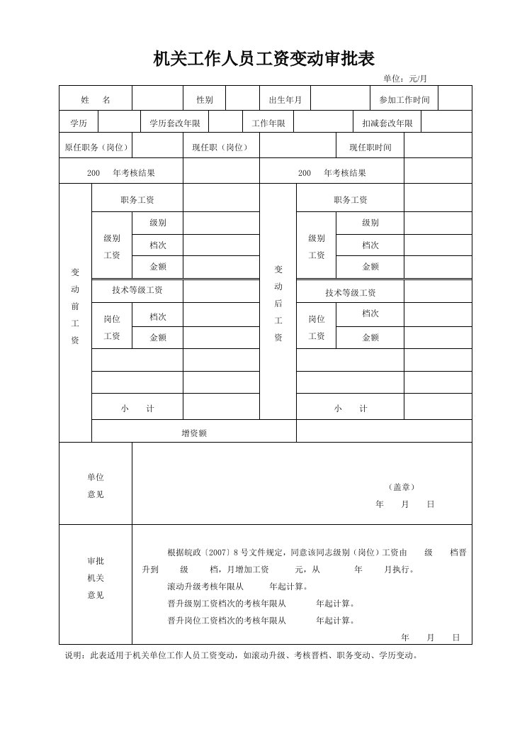 机关工作人员工资变动审批表