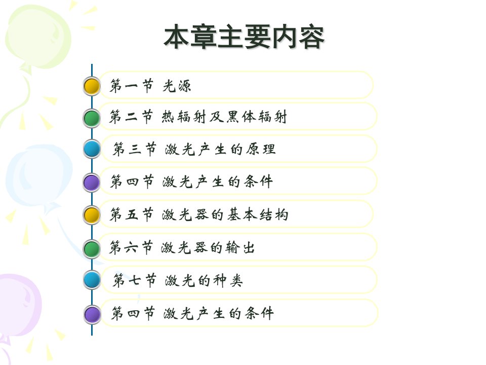 光电技术激光原理与技术课件