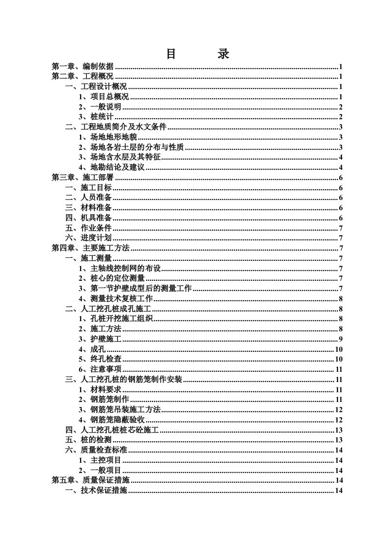 人民医院内科大楼及附属工程人工挖孔桩专项施工方案(专家论证)