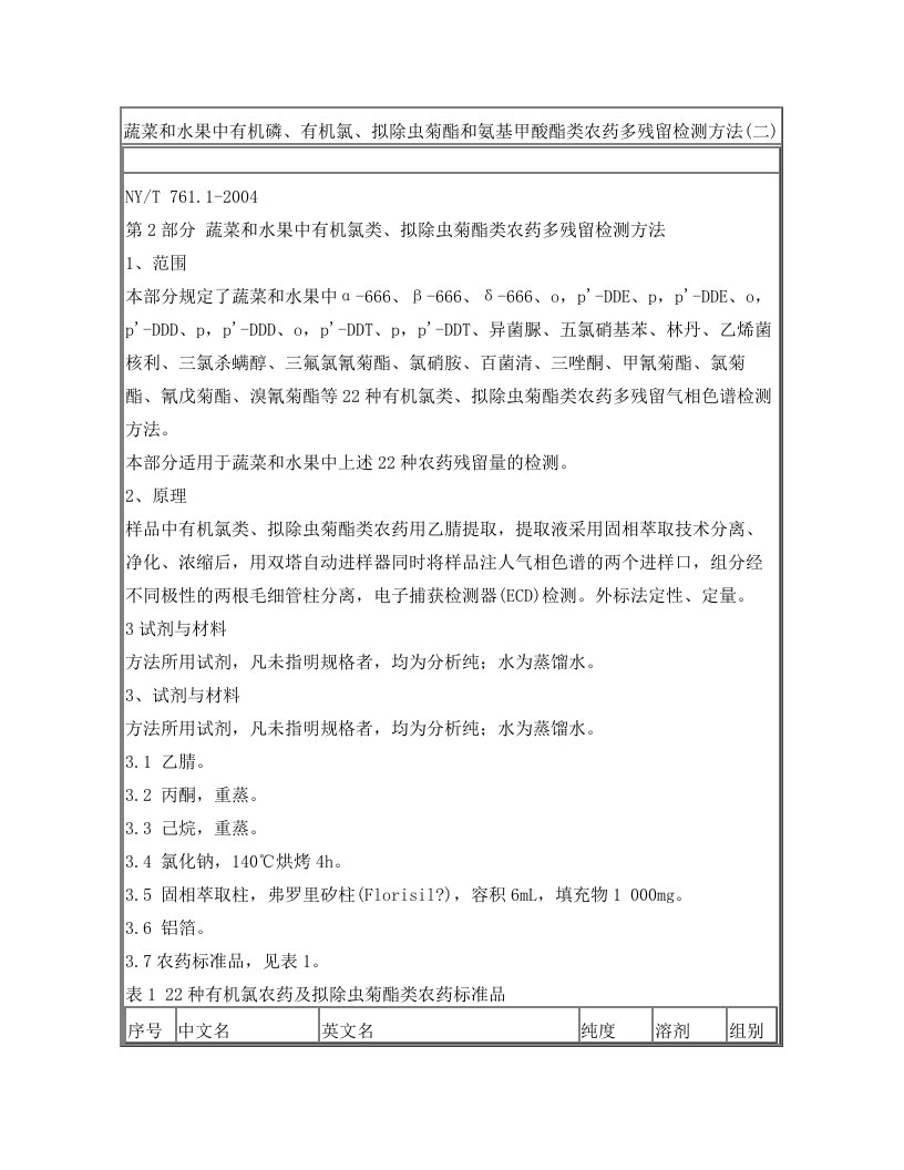 蔬菜和水果中有机磷、有机氯、拟除虫菊酯和氨基甲酸酯类农药多残留检测方法