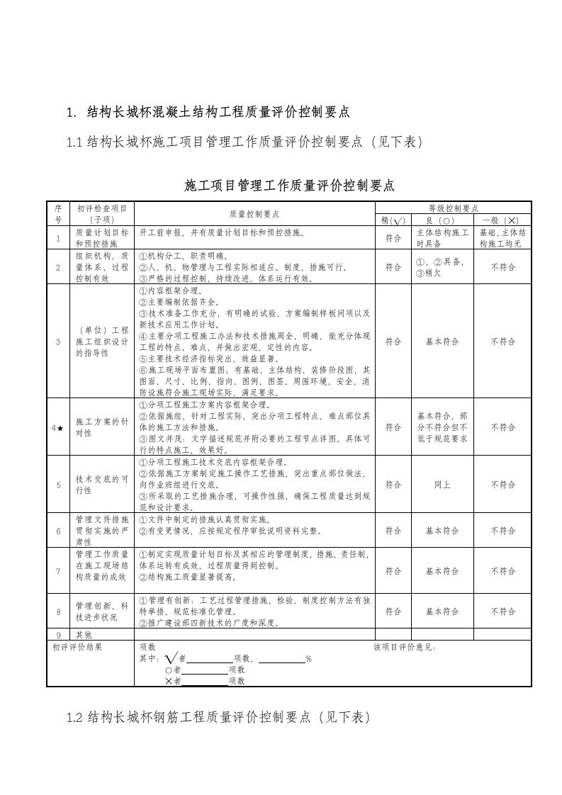 长城杯工程资料要点汇编