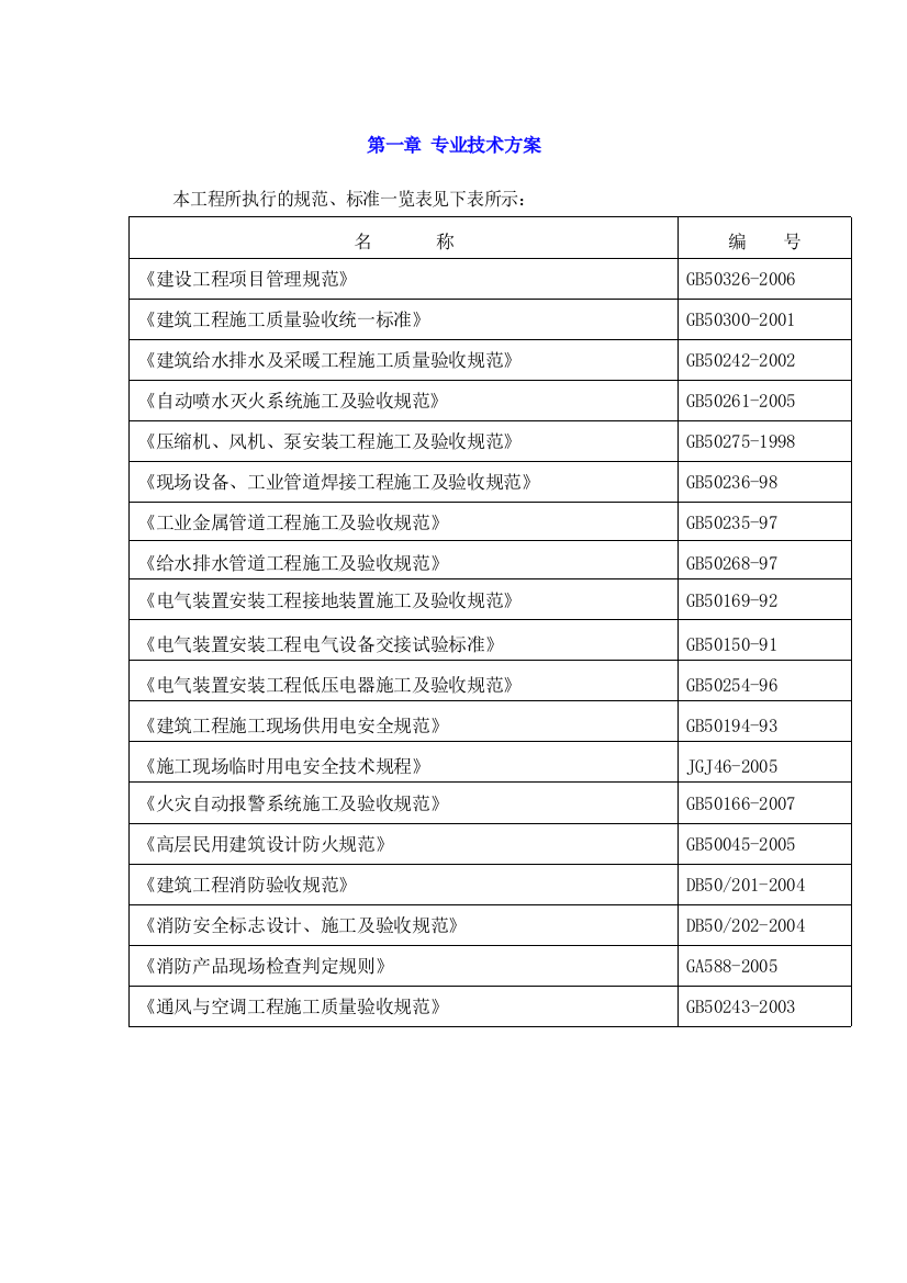 专业技术方案1