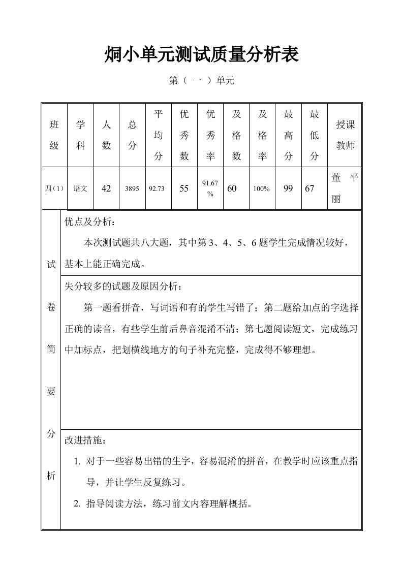 烔小单元测试质量分析表_四_董平丽（DOC45页）