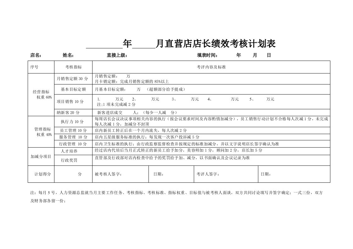 店长绩效考核表格