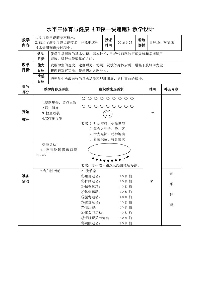 教学设计方案《田径—短跑》