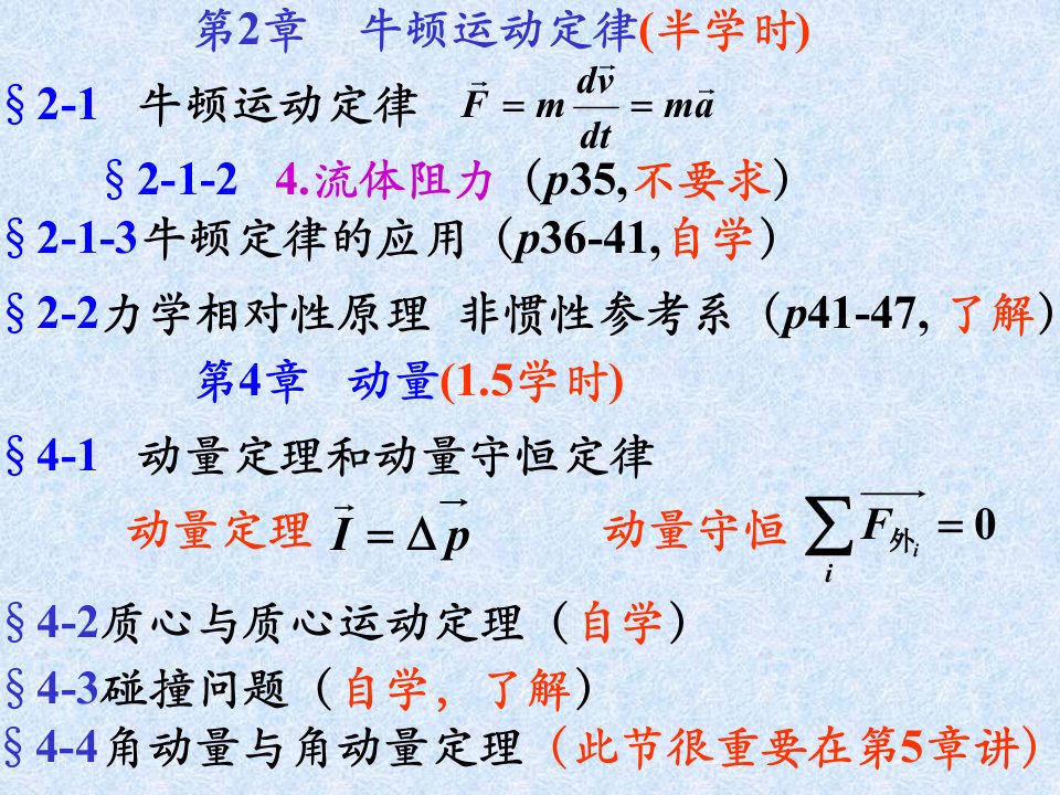 大学物理动力学