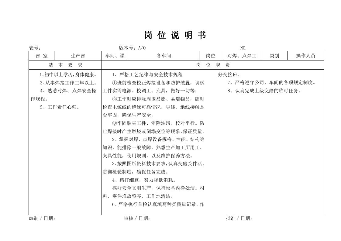 岗位职责-某大型摩配企业点焊工岗位说明书