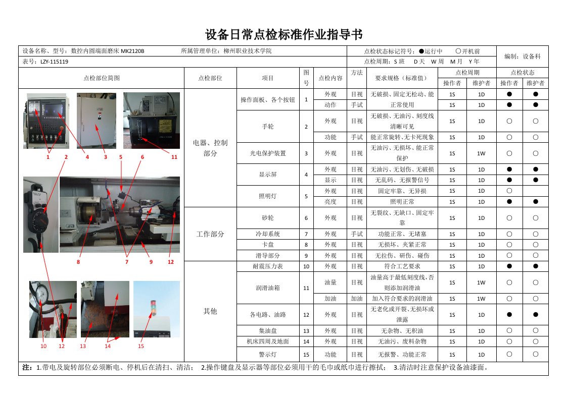 设备日常点检标准作业指导书