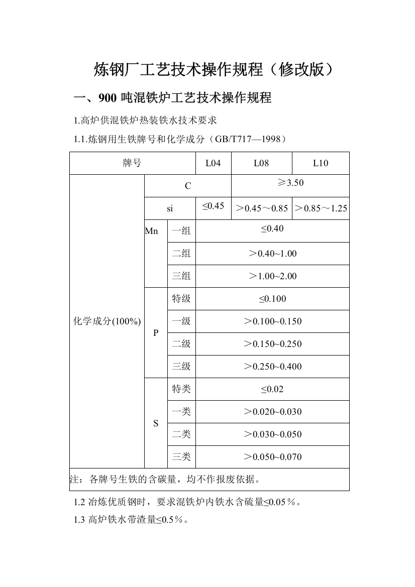 炼钢厂工艺技术操作规程