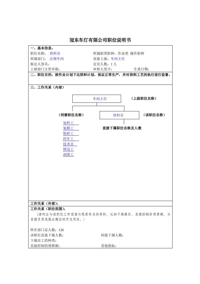 精选冠东车灯公司注塑车间烘料员职位说明书