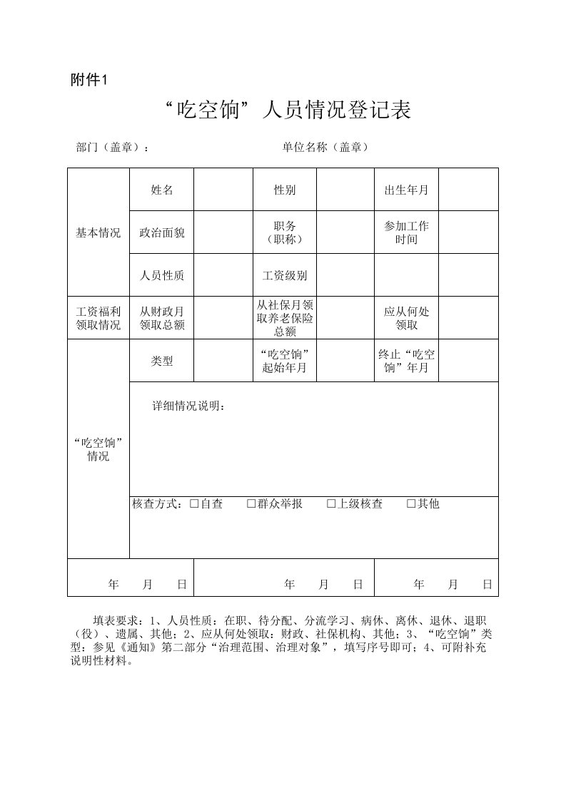 机关事业单位“吃空饷”在编不在岗编外用人专项治理表格