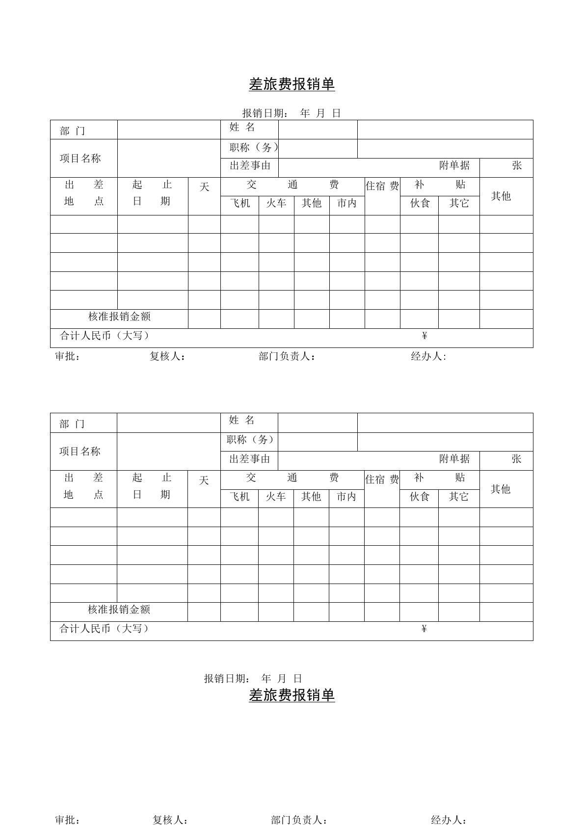 差旅费报销单(模版)