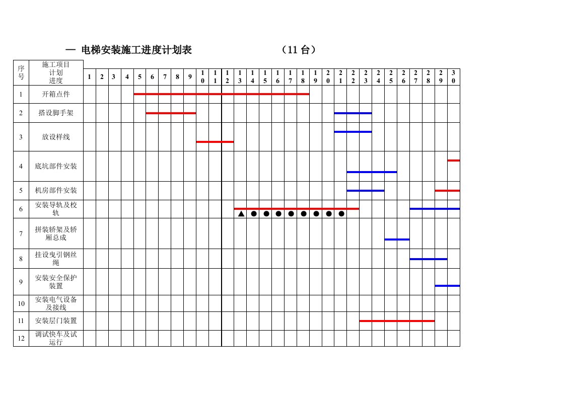 项目电梯安装施工进度计划表