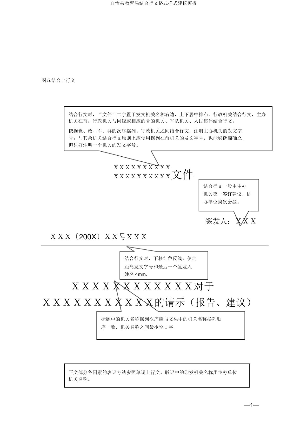 自治县教育局联合行文格式样式意见模板