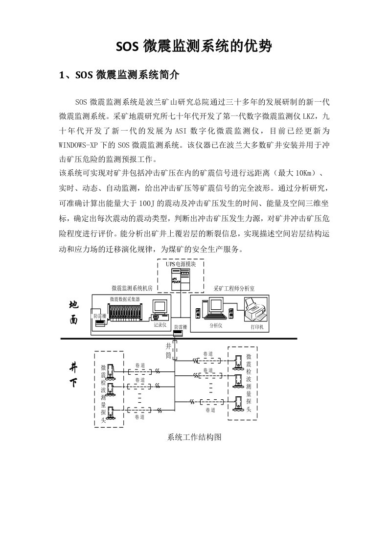 SOS微震监测系统的优势