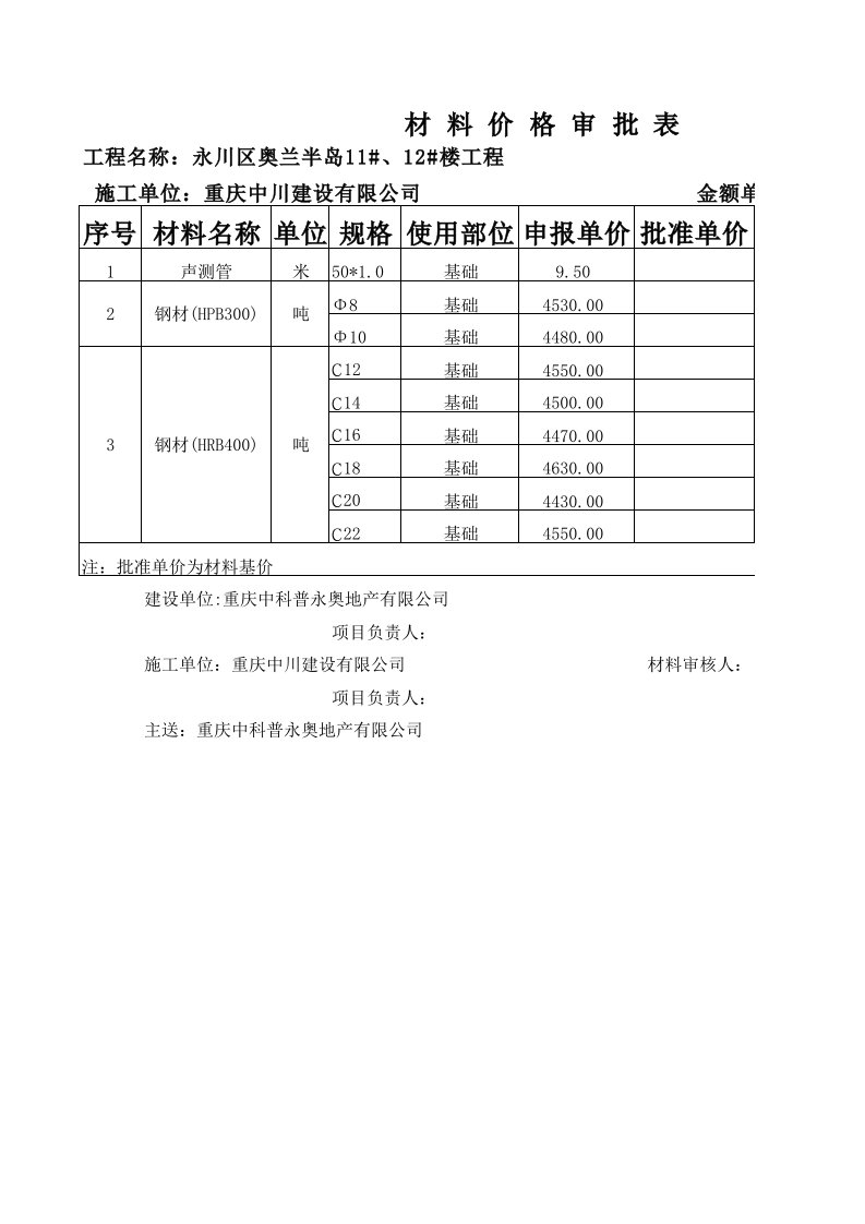 材料价格审批表