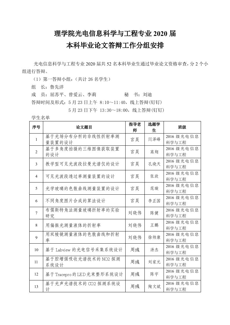 理学院光电信息科学与工程专业2020届本科毕业论文答辩工作分组安排