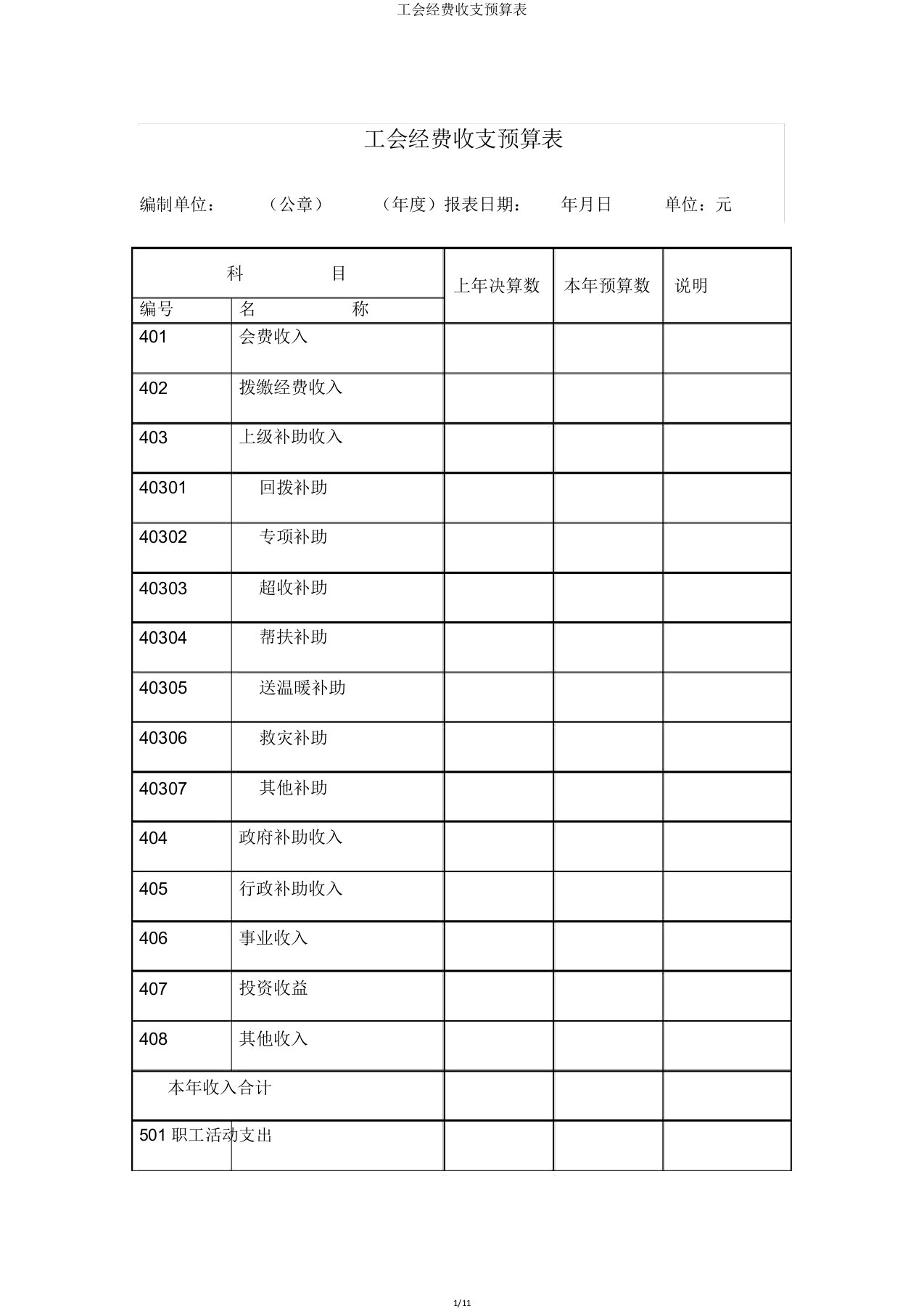 工会经费收支预算表