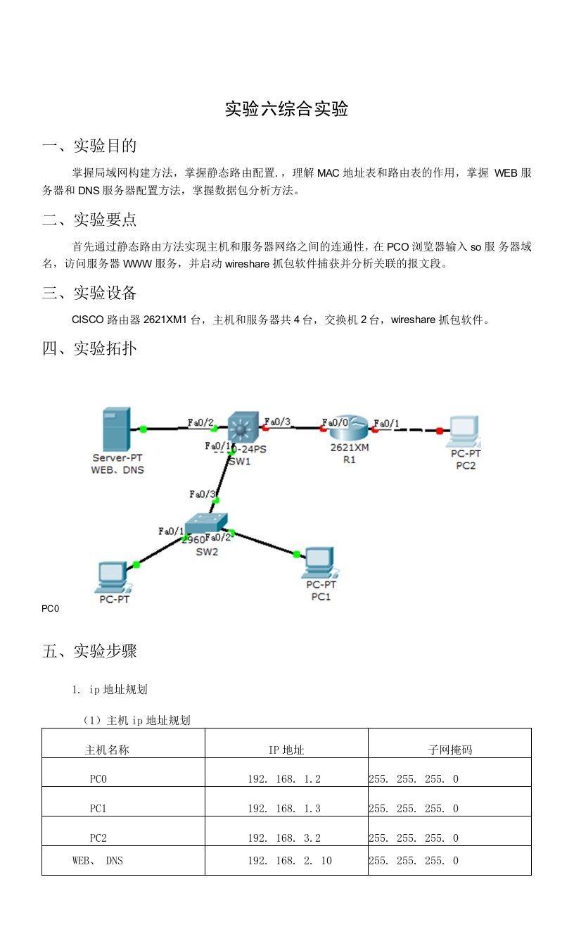 网络安全实验六综合实验