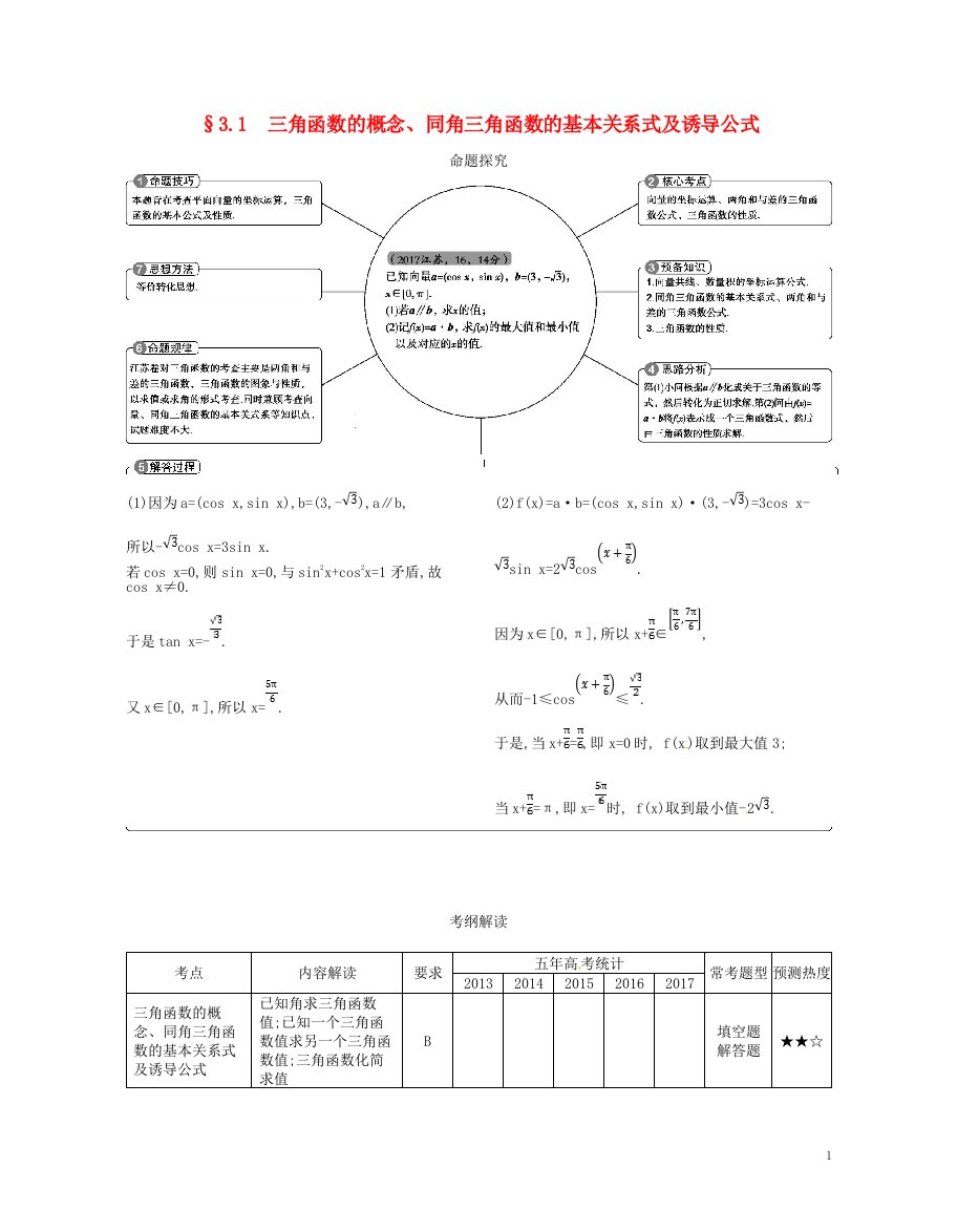 高考数学一轮复习