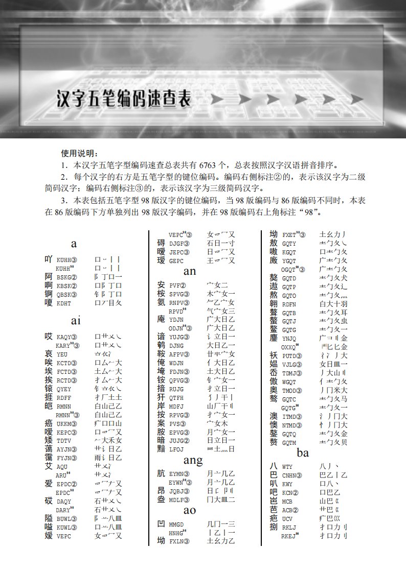 汉字五笔编码速查表