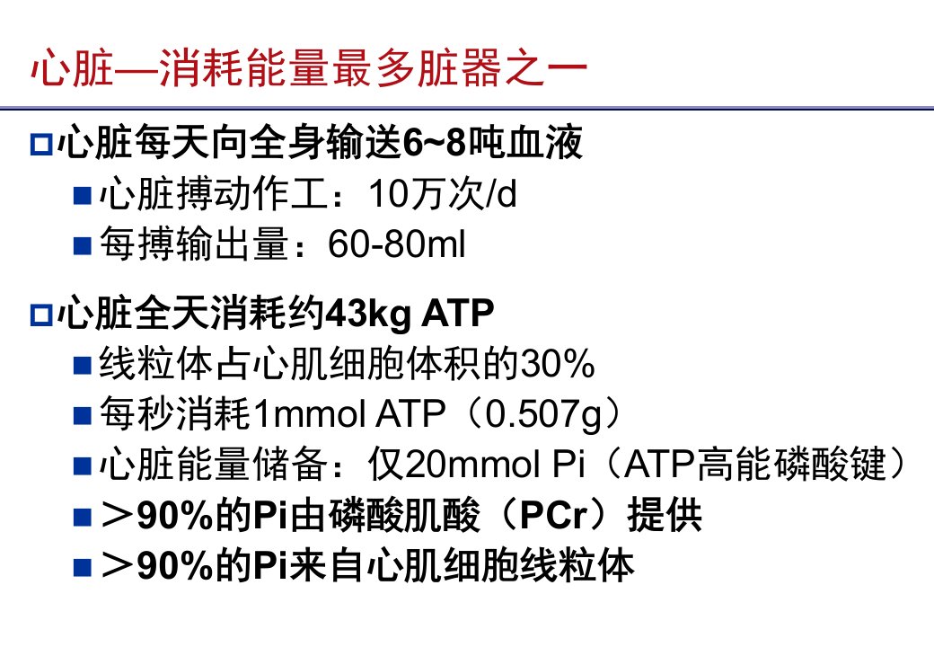 最新心力衰竭能量代谢治疗PPT课件